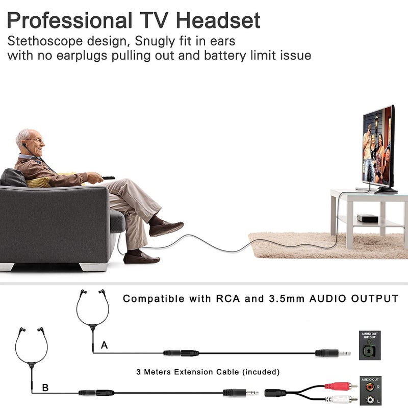 SIMOLIO Anti-Dropping Wired TV Earphone with Volume Control, Extra Long Cord Headphone with Mic for TV, PC, RCA & 3.5mm Cable Included, 14.9ft Extension Cable Earphone, Extra Soft Ear Tips, SM-901TV - Image 4